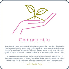 Load image into Gallery viewer, Tote Bag — ANNKA KULTYS PHYGITAL